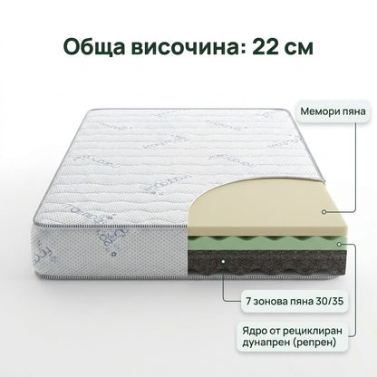 Матрак BIO Лавандула